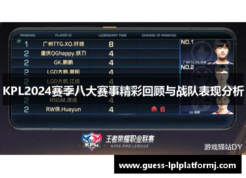 KPL2024赛季八大赛事精彩回顾与战队表现分析